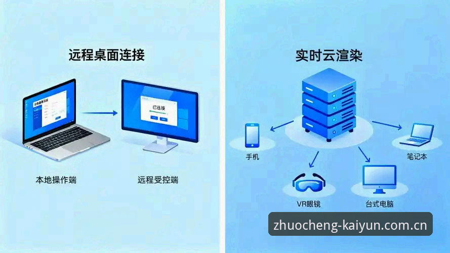 官方中国站安卓版赛事数据能力深度评测：从“查不到”到“实时看”的技术路线对比